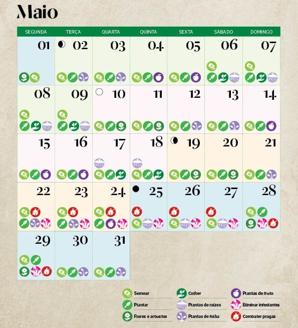  Calendarul lunar mai 2017